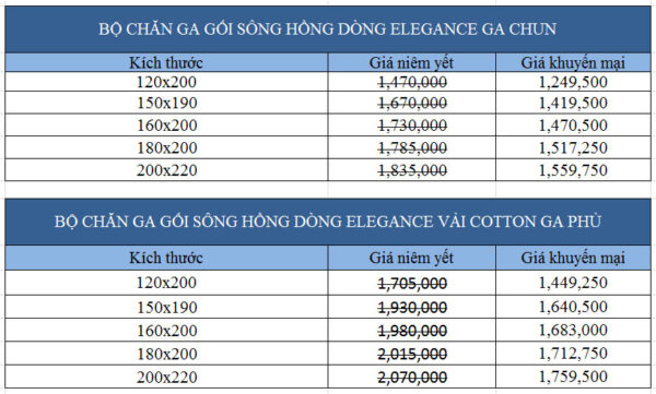 Bảng giá bộ chăn ga gối Sông Hồng dòng Elegance