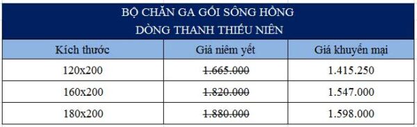 Bảng giá bộ chăn ga gối Sông Hồng hoạt hình dòng trẻ em