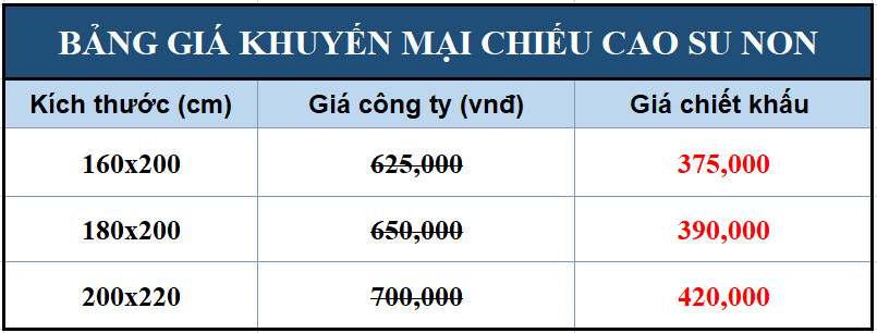 Chiếu cao su non Bảng giá chiếu cao su non