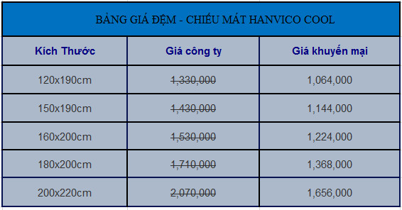 Đệm - chiếu mát Hanvico cool đệm-chiếu mát hanvico cool