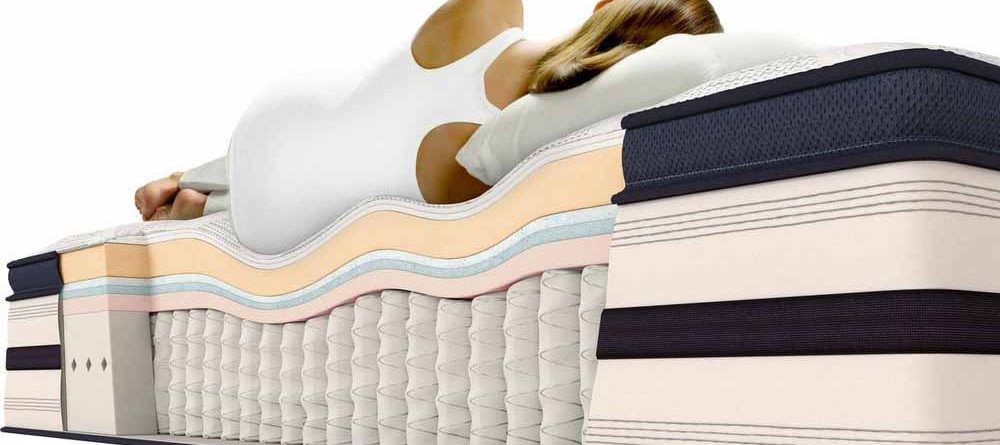 Đệm lò xo túi là gì? So sánh đệm lò xo túi và đệm lò xo liên kết tác dụng của đệm lò xo túi