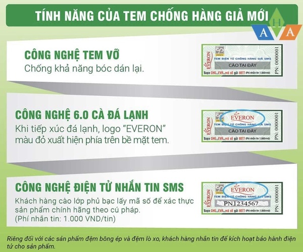 Cách nhận biết tem chống hàng giả đệm Everon
