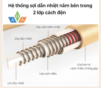 đệm điện